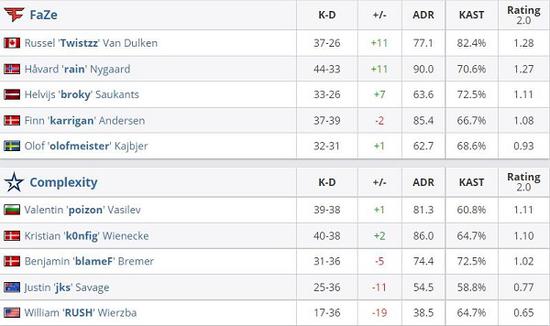 绝地求生最新维护时间及结束预告