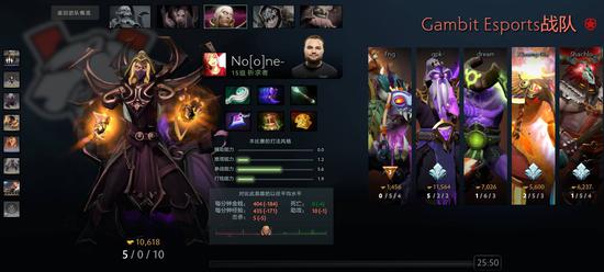 电竞挑战与机遇并存的未来