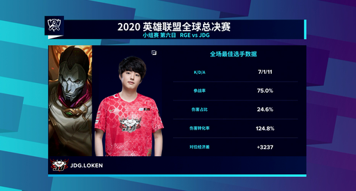 王者荣耀崩溃事件最新进展 官方承诺尽快修复