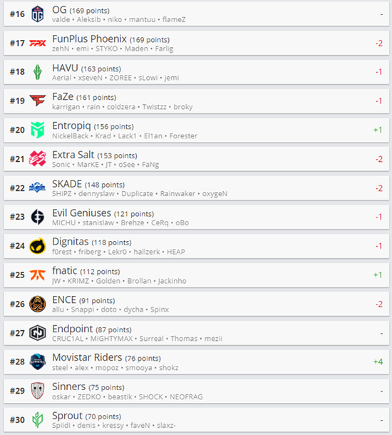 风暴英雄新英雄马萨伊尔全面解析与玩法推荐
