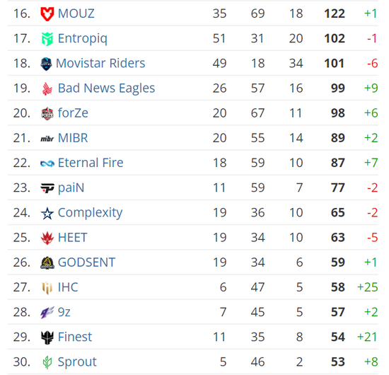 绝地求生开发商Krafton成功上市募资38亿美元的背后故事