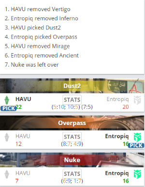 KPL春季赛三组战队出征海报发布引热议