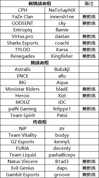 杨戬最佳肉装出装攻略全解析