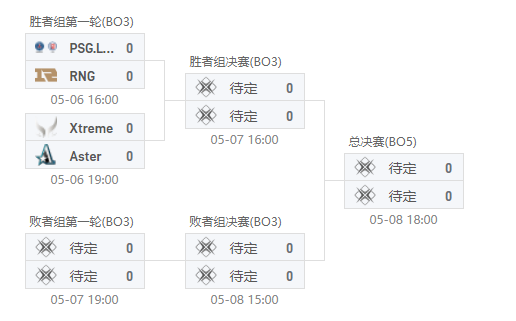 成都77岁电竞战队颠覆传统老年人形象